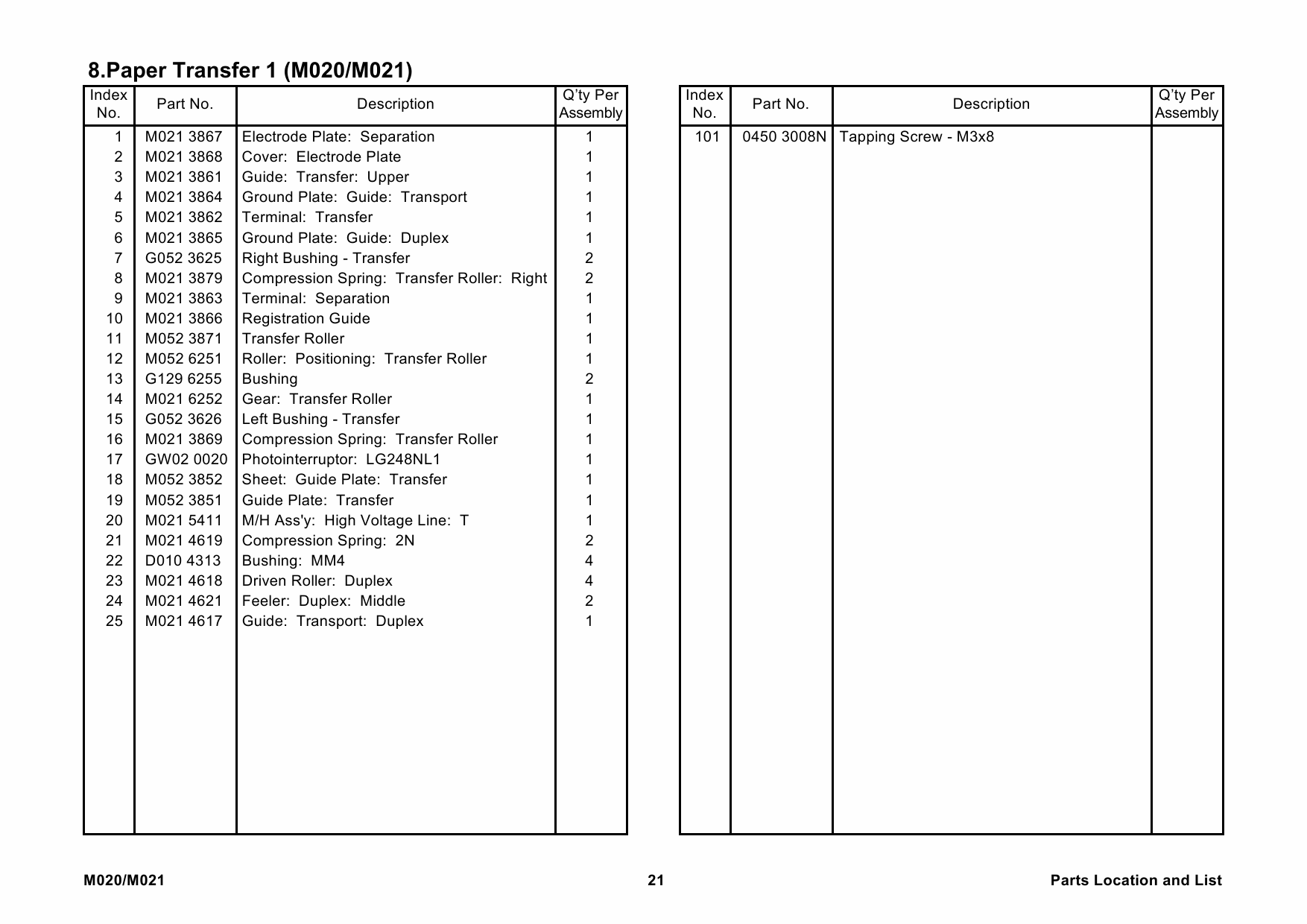 RICOH Aficio SP-5200DN 5210DN M020 M021 Parts Catalog-3